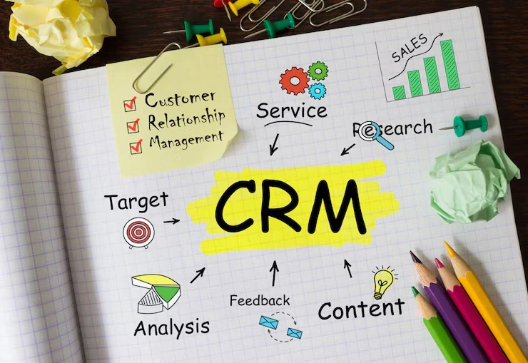 crm